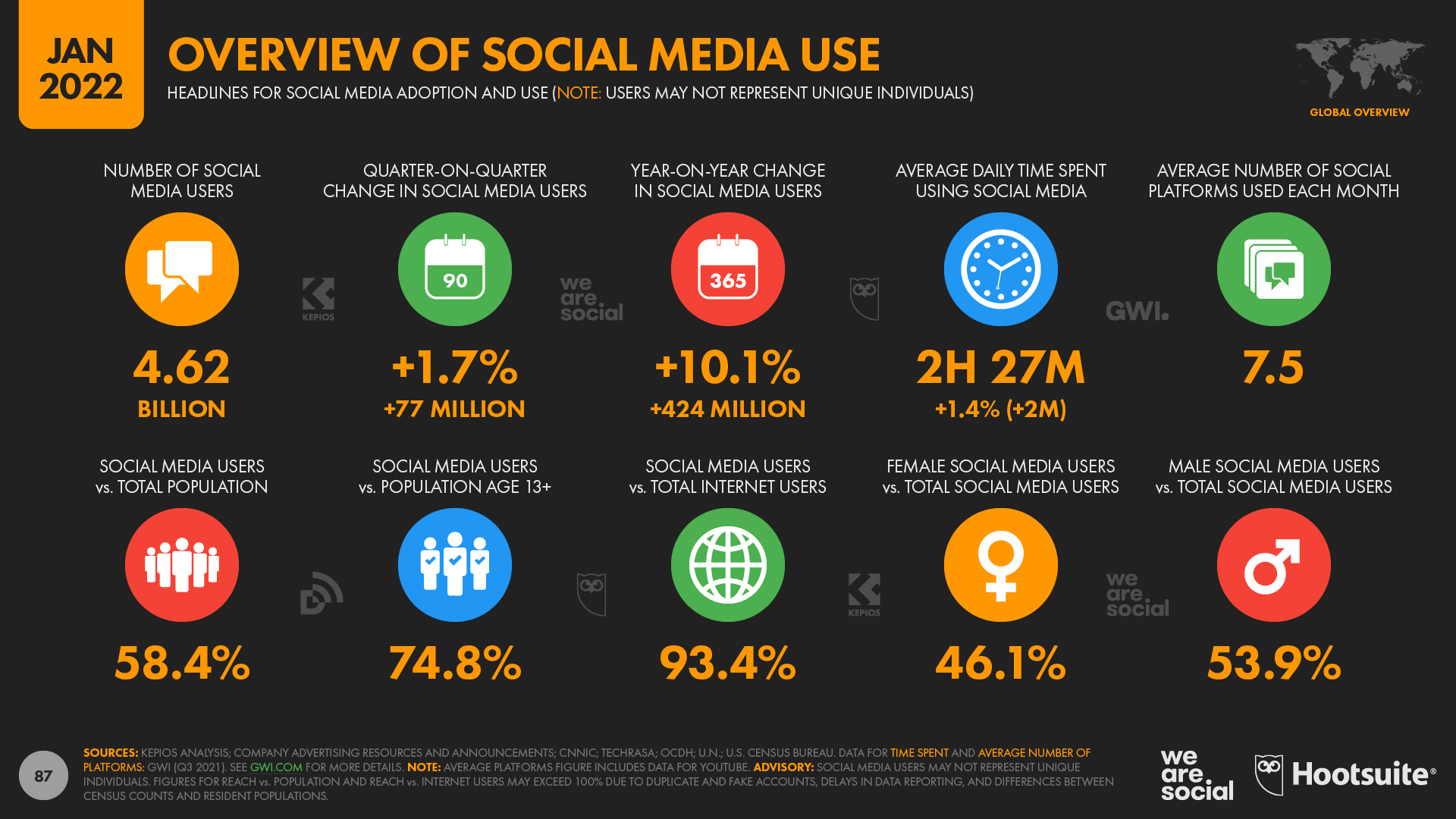 blog-sociably-sociable-app-framework